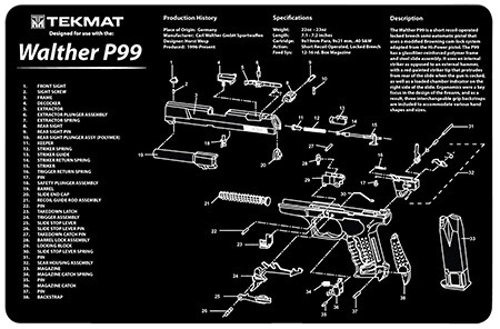 TEKMAT WALTHER P99