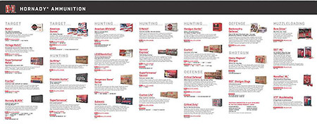 HORNADY HORNADYADY AMMO GUIDE COUNTER MAT