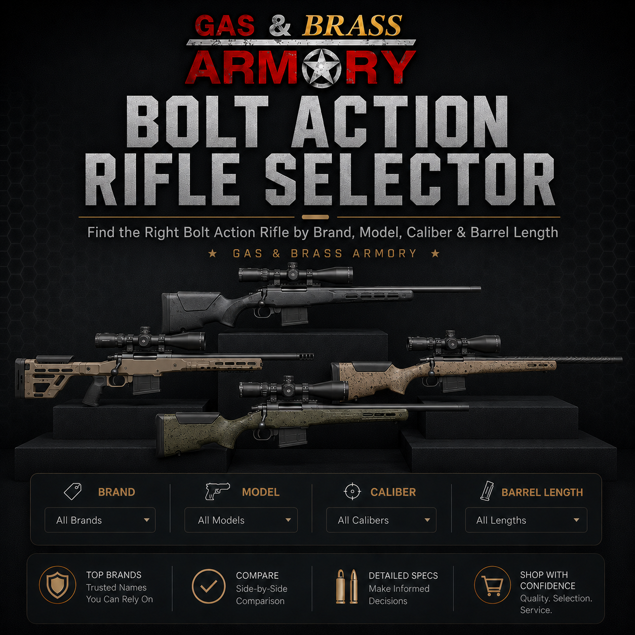 Shop for Bolt Action Rifles in Brandon FL