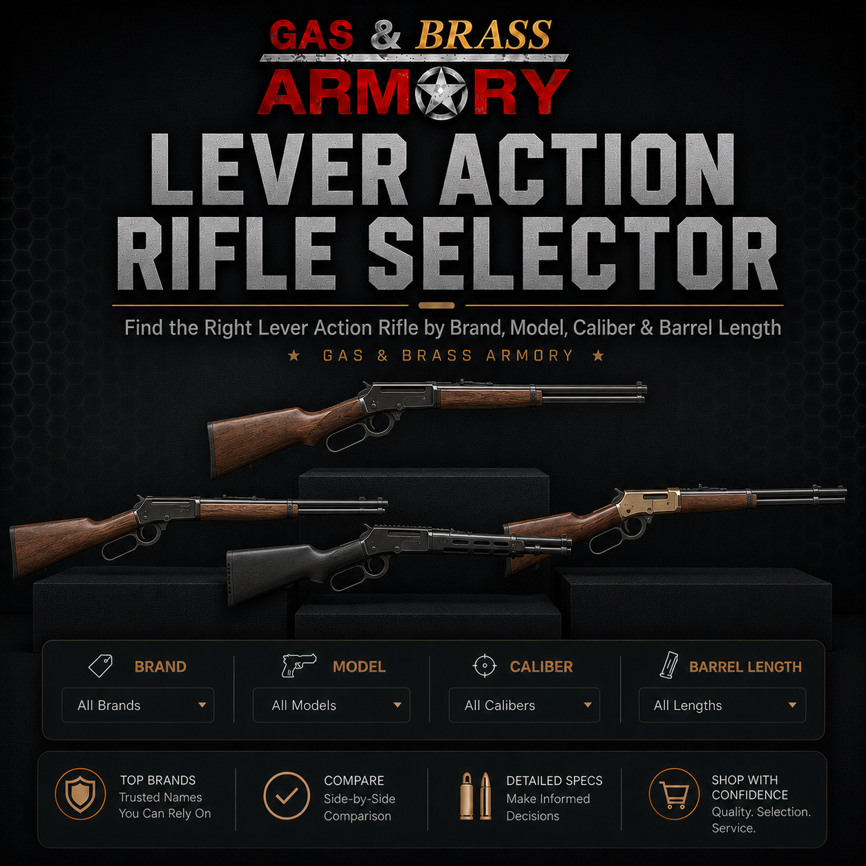 Buy Lever Action Rifles in Brandon FL