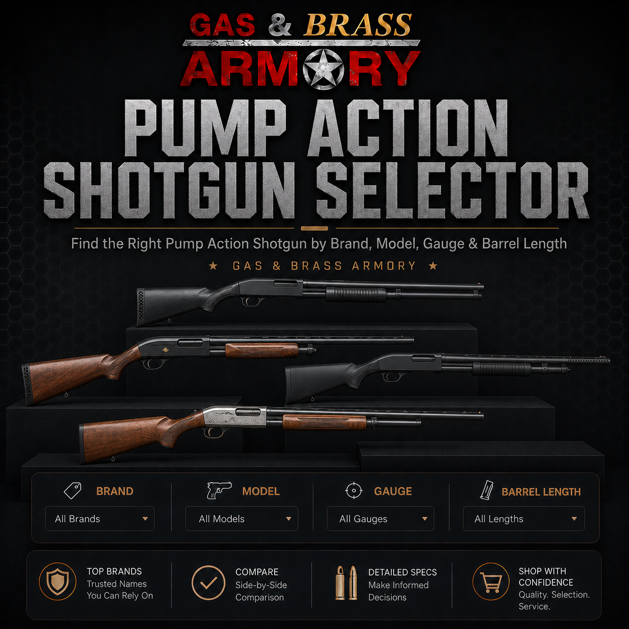 Shop for Pump Action Shotguns in Brandon