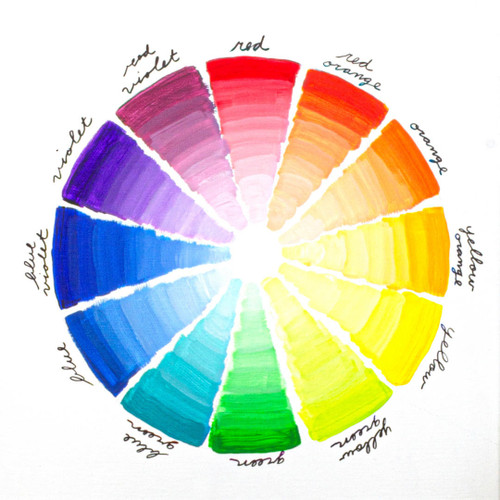 Color Wheel Paint Set - DecoArt Acrylic Paint and Art Supplies