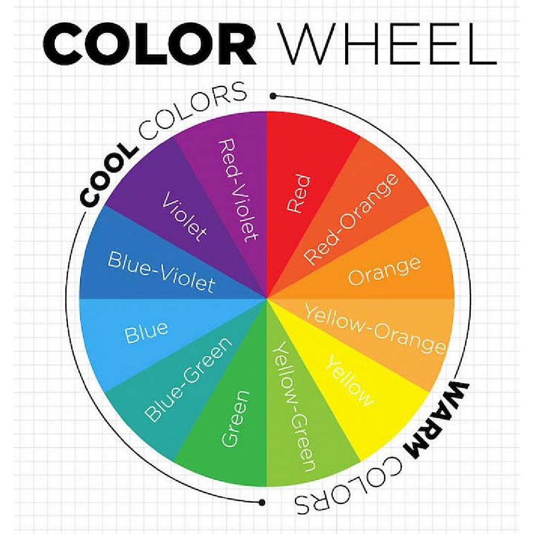 Color Wheel Paint Set - DecoArt LLC