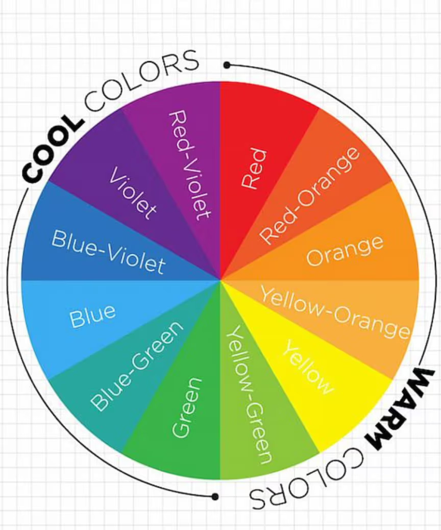 Color Theory Basics: The Color Wheel