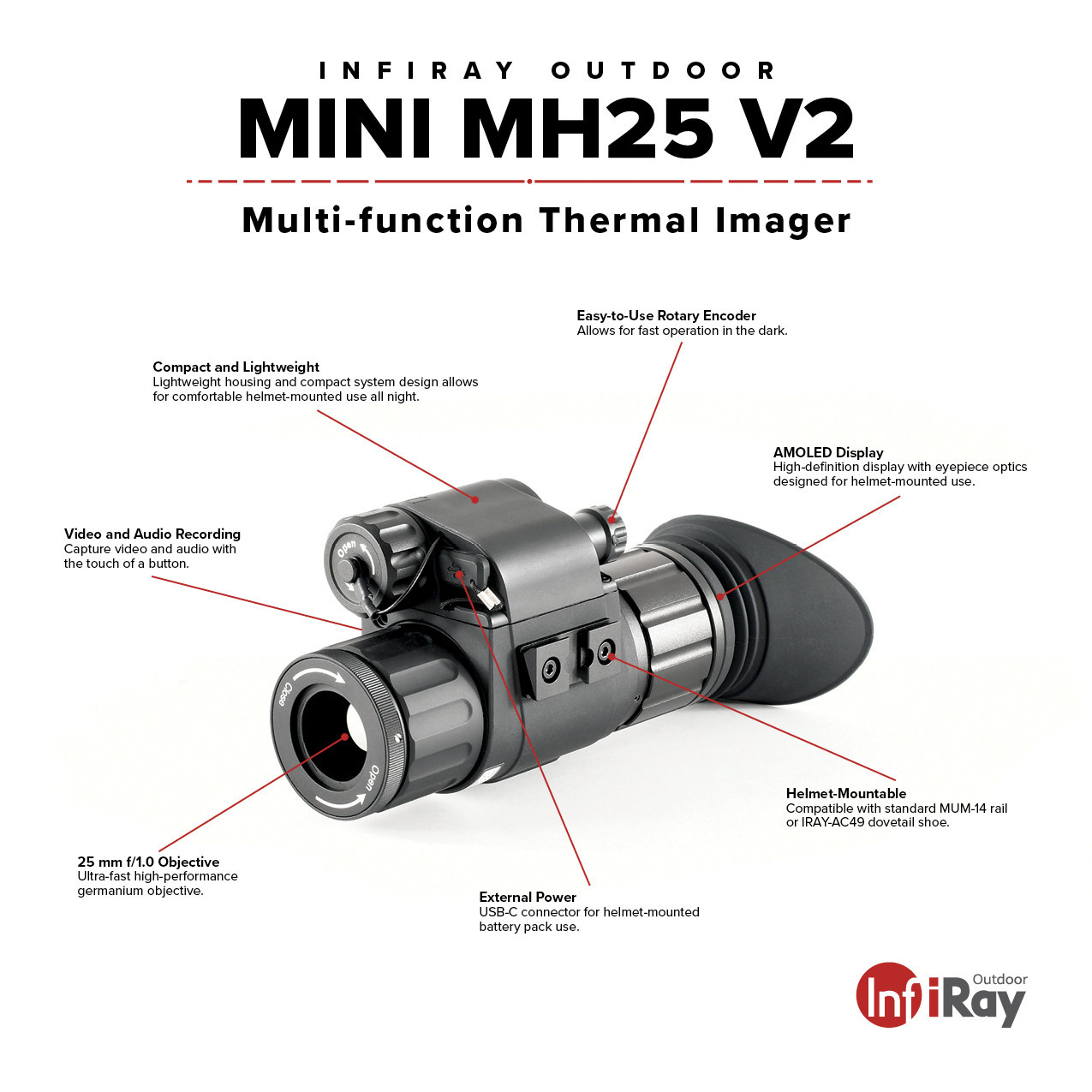 MINI MH25 640X480 25mm Thermal Monocular