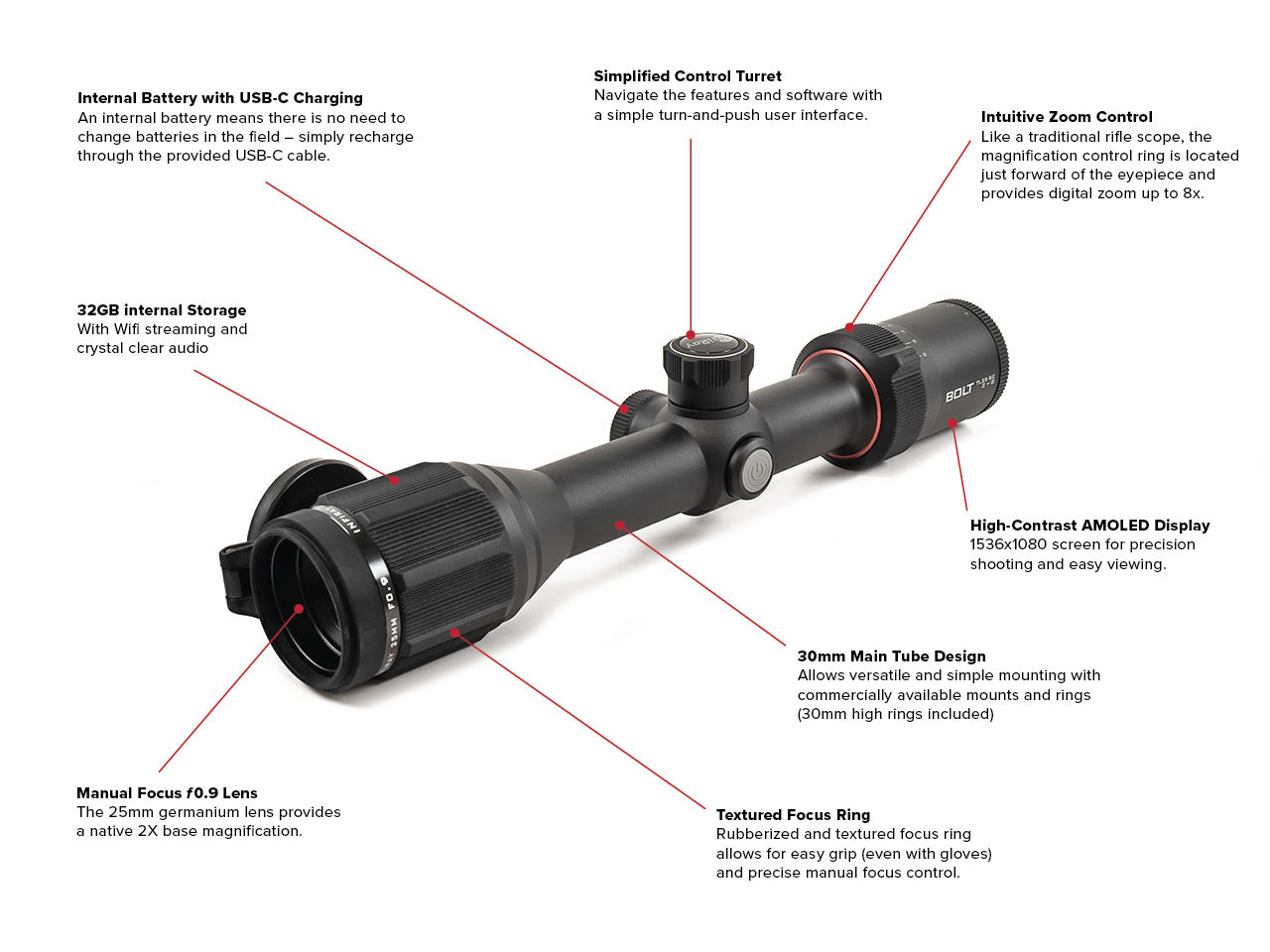 BOLT SE TL25SE Thermal Weapon Sight 384x288 25mm