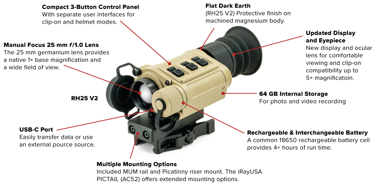 InfiRay Outdoor RICO Micro RH25v2 Thermal Monocular