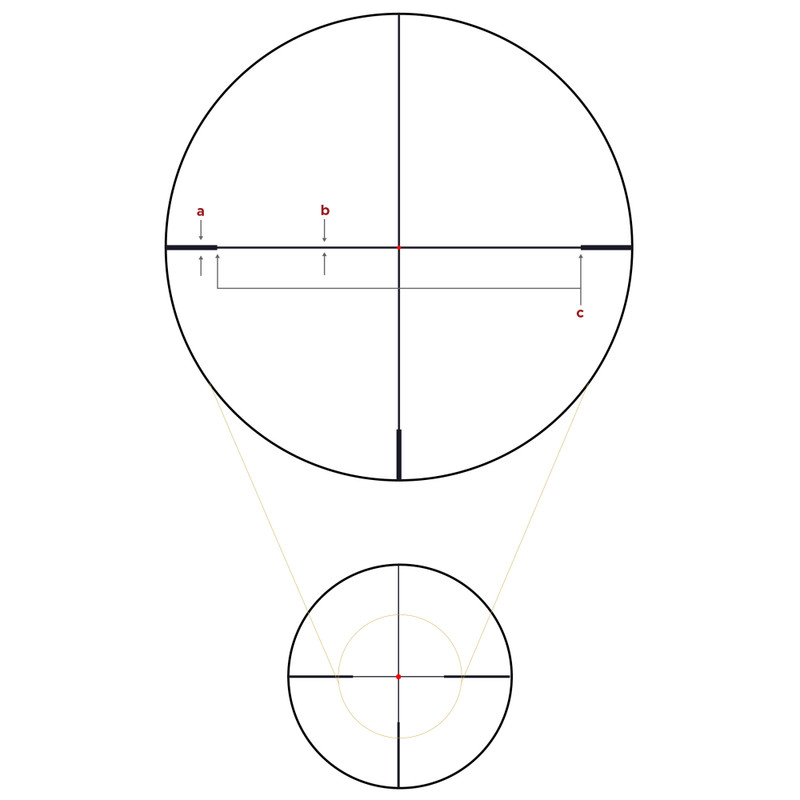 Leupold VX-5HD 1-5x24mm FireDot 4 LPVO Rifle Scope - Image 4