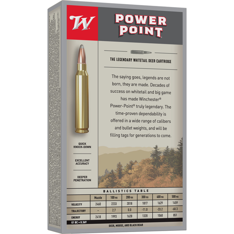 Winchester Ammunition Super-X 303 British 180gr Power Point Rifle Ammo - 20rd Box - Image 2