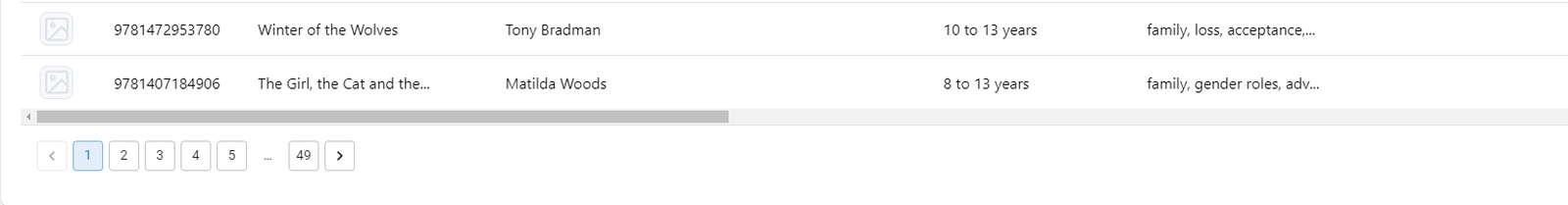 Use the scroll bar to view more details without opening the title.
