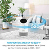 True HEPA Air Purifier for Home 360° Deep Purification