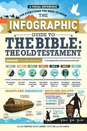 The Infographic Guide to the Bible: The Old Testament: A Visual Reference for Everything You Need to Know Hillary Thompson 9781507204870