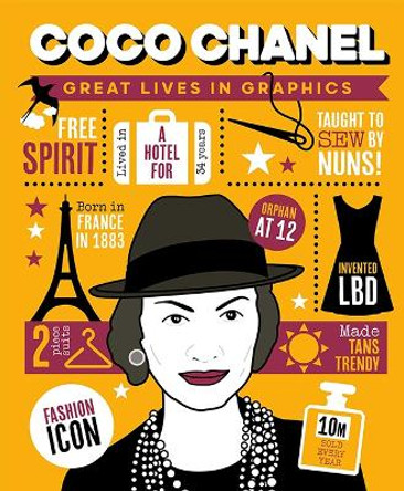 Coco Chanel Button Books 9781787081383