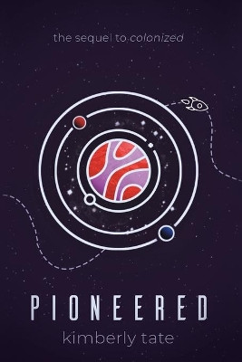 Pioneered by Kimberly Tate