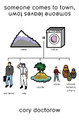 Someone Comes to Town, Someone Leaves Town by Cory Doctorow