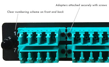 Adapters secured with screws
