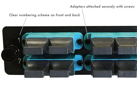 Adapters secured with screws Adapters secured with screws