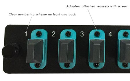 Adapters secured with screws