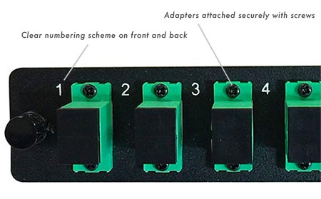 Adapters secured with screws