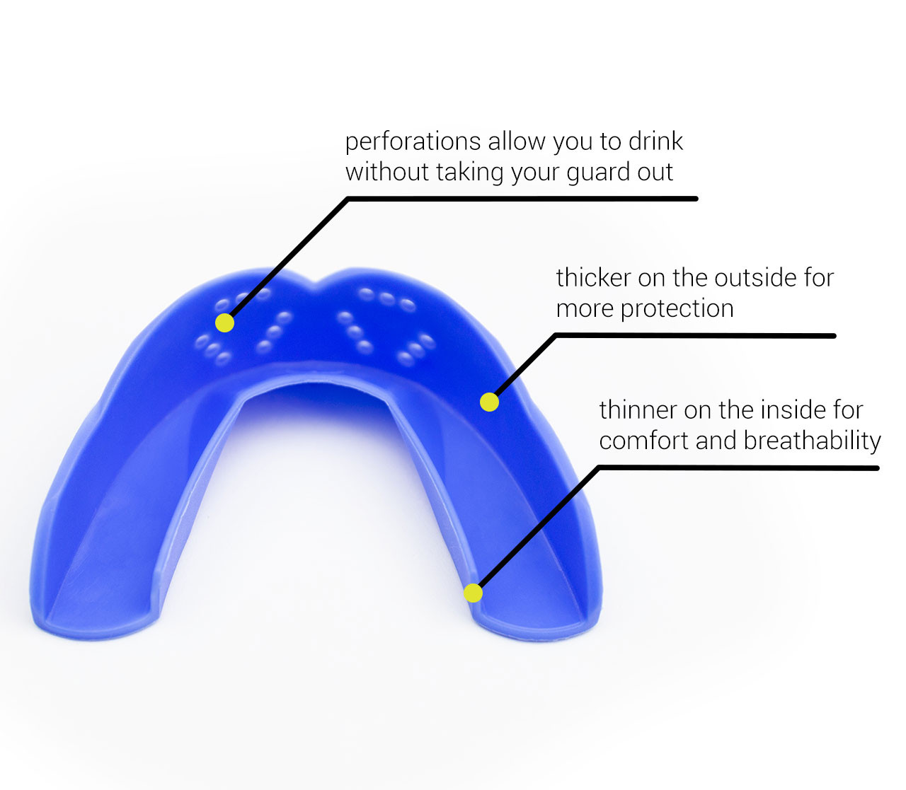 Custom Fit Mouthguard