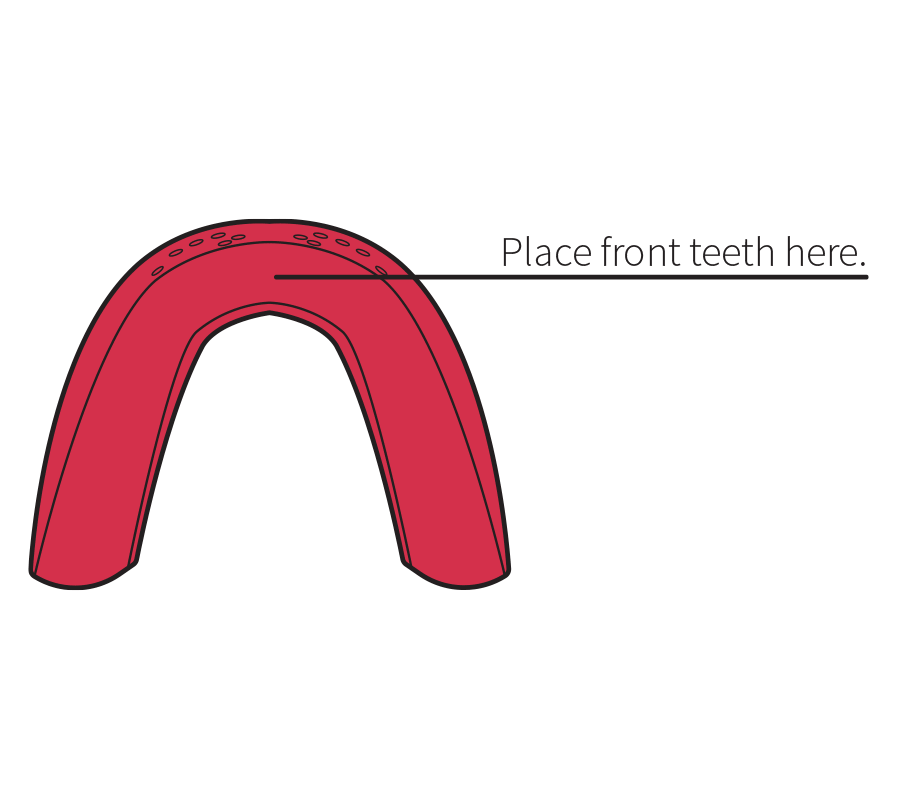 Étape 3 - Insérez votre SISU