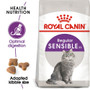 Royal Canin Sensible 33 For Cats