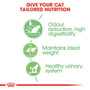 Royal Canin Feline Digest Sensitive