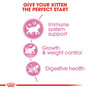 Royal Canin Kitten Sterilised 2kg