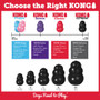 KONG Extreme Black Small