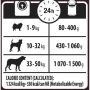 Wellness CORE Adult 95% Beef with Brocolli Grain Free Wet Dog Food - 6 x 400g