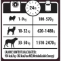 Wellness CORE Adult 95% Turkey with Kale Grain Free Wet Dog Food - 6 x 400g