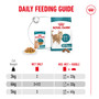 Royal Canin Cat Pouch Ageing 11+ Gravy