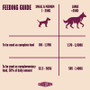 Carnilove Lamb & Wild Boar Dog Food - Can 400G