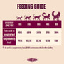 Carnilove Kitten Food Turkey & Salmon Kitten Tin 100G
