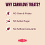 Carnilove Treat Mackerel & Raspberries 200G