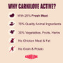 Carnilove Active Dry Dog Food Duck & Pheasant