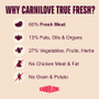 Carnilove True Fresh Puppy Duck