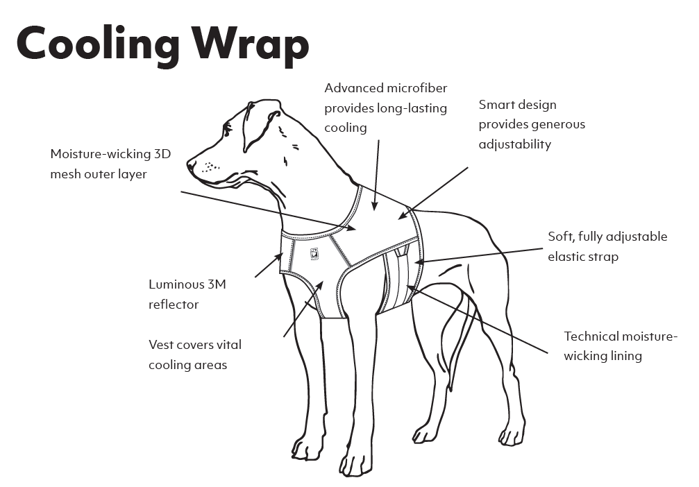 Hurtta Cooling Wrap