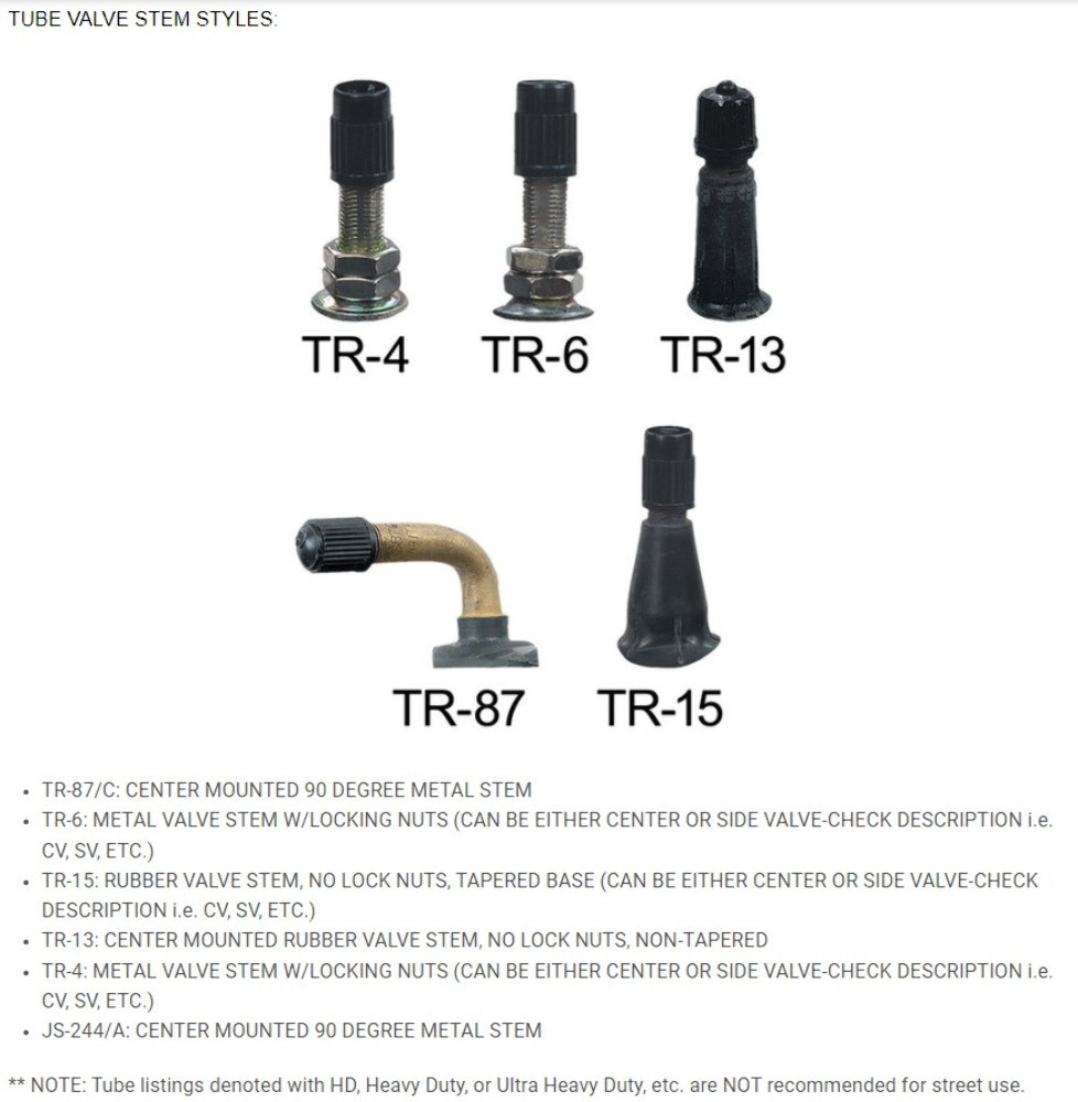 Support Cylindrique Étanché Pour Disque Taxe Moto - Porte Plaque Immatriculation Ou Carte Grise (Noir)