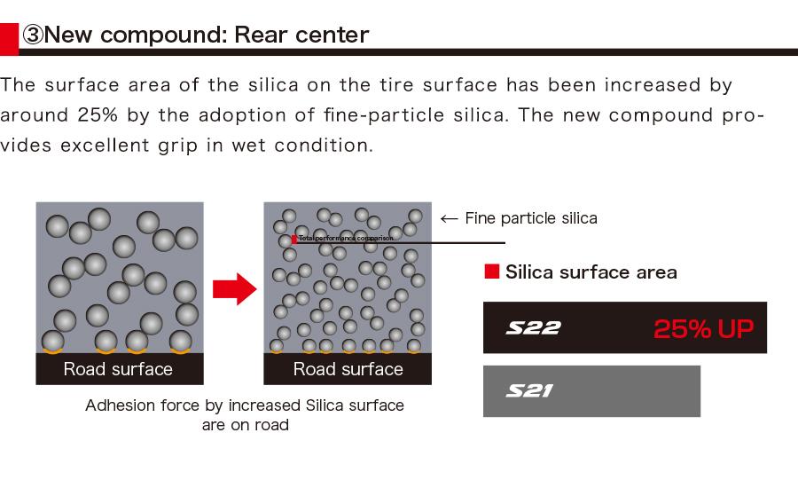 s22-compund-rear-center.jpg