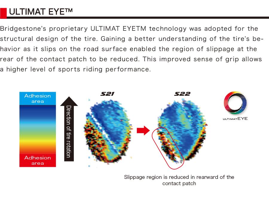 s22-ulitmat-eyetm.jpg