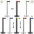 Heavy Duty Retractable Stanchions