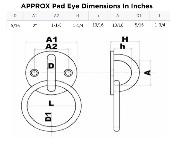 Pad Eye Dimensions in Inches