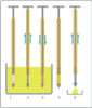 Operation
1. Insert the sampler into the product. Ensure that the tip is inside the
    sampler body
2. At the required depth pull up the body to expose the tip. The sample
    will fall in around the tip
3. Push down body of the sampler to trap the sample
4. Withdraw sampler
5. Pull up body to empty sample