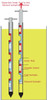 UD MASTER SINGLE STYLE SAMPLER 300 mm LENGTH (5) SAMPLING POINTS