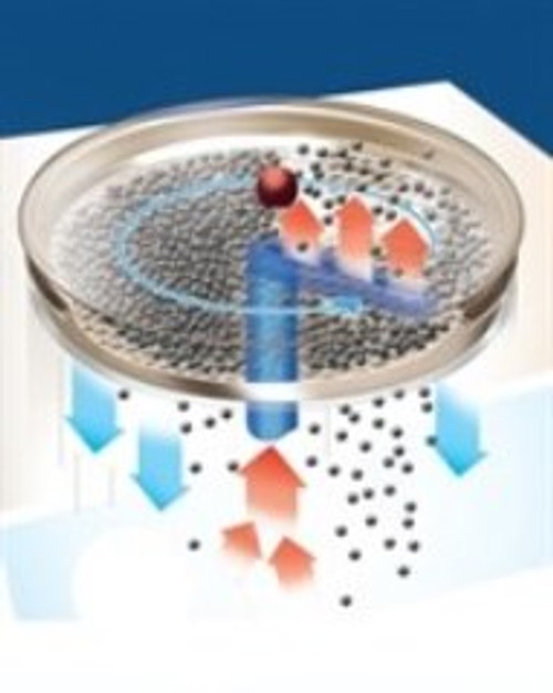 The ENDECOTTS AIR SIZER is a precision analytical  instrument designed for the separation of very fine particles, including materials that exhibit electrostatic properties.The A. S. is supplied with additional rear mounted electrical outlet and suction pipe sockets for easy connection of a vacuum extraction unit which collects the undersized (passed) sieved samples.