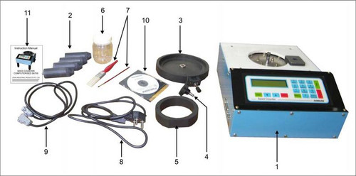 QAQC SEED COUNTER
Count maximum upto 999999 seeds in lot.
Range of seed size 0.4 to 15mm.
Separate pans for seed size below 1mm.
Knob provided for removing pan easily.
Adjustable knob provided to ensure that the seed moves in a single row.
Slow start and slow stop provided for better accuracy.
Soft touch speed control, no knob required.
