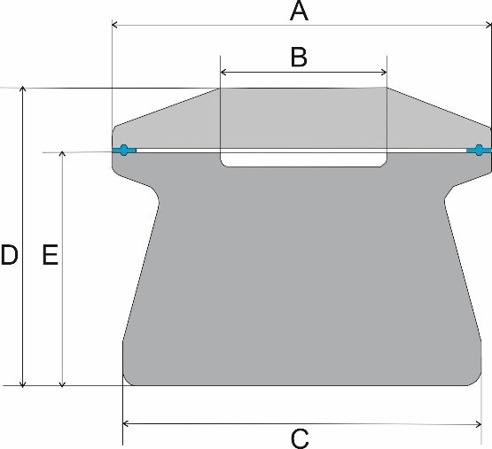 diagram triferrule bottle