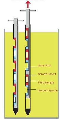 INSTRUCTIONS UD MASTER