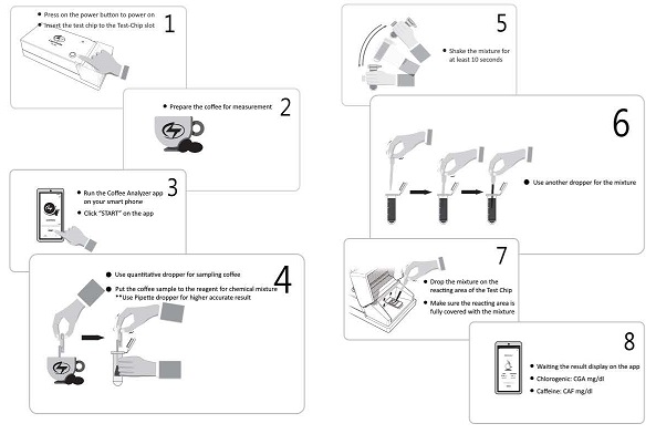 operating-instructions-ca-700.jpg